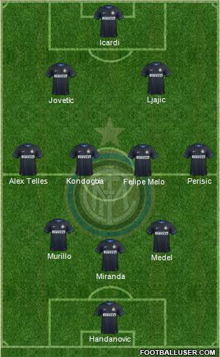 F.C. Internazionale Formation 2015