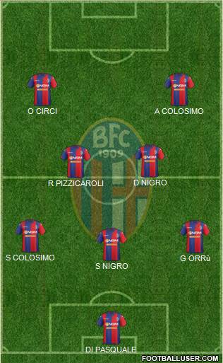 Bologna Formation 2015