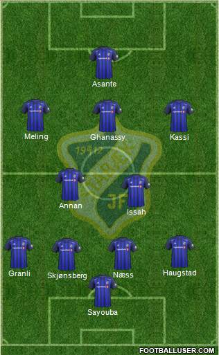 Stabæk Fotball Formation 2015