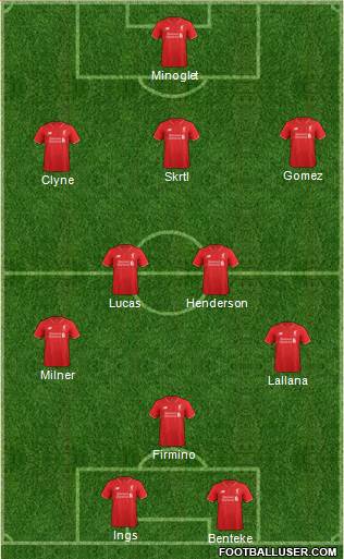 Liverpool Formation 2015