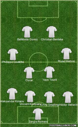 Liverpool Formation 2015