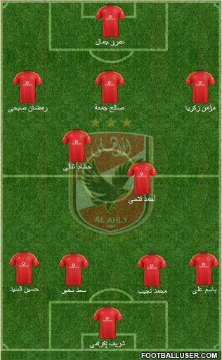 Al-Ahly Sporting Club Formation 2015