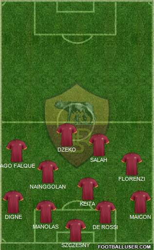 AS Roma Formation 2015