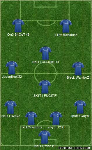 Chelsea Formation 2015