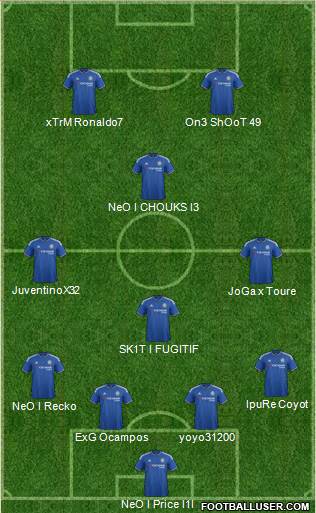 Chelsea Formation 2015