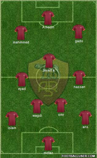 AS Roma Formation 2015