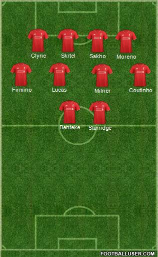 Liverpool Formation 2015