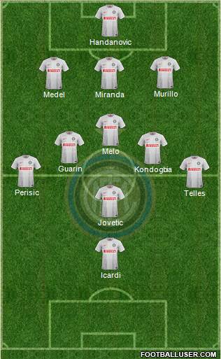 F.C. Internazionale Formation 2015
