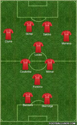 Liverpool Formation 2015