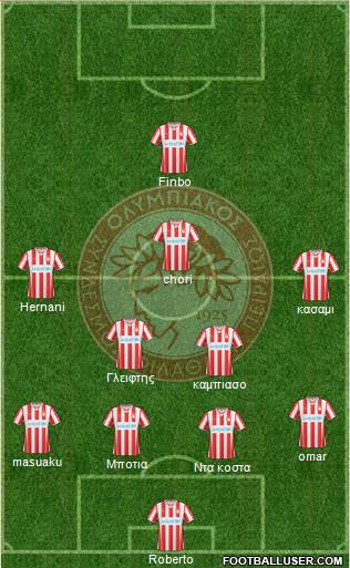 Olympiakos SF Piraeus Formation 2015