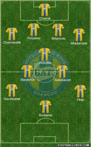 BATE Borisov Formation 2015