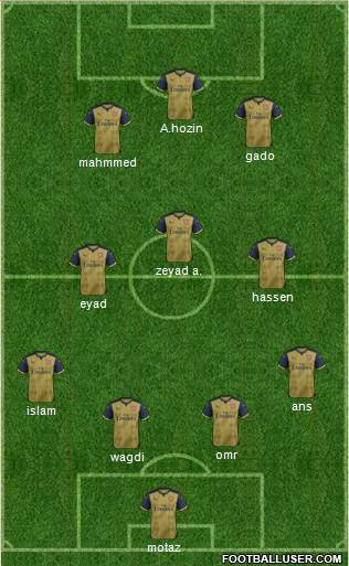 Arsenal Formation 2015