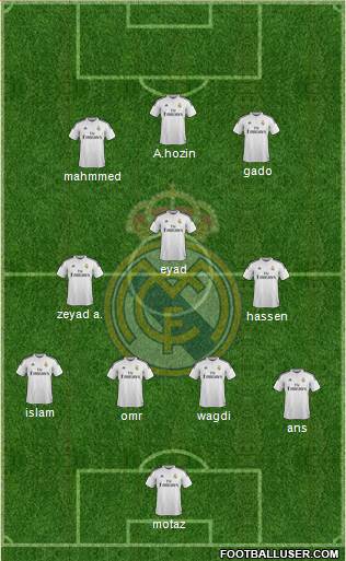 Real Madrid C.F. Formation 2015