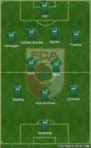 FC Augsburg Formation 2015