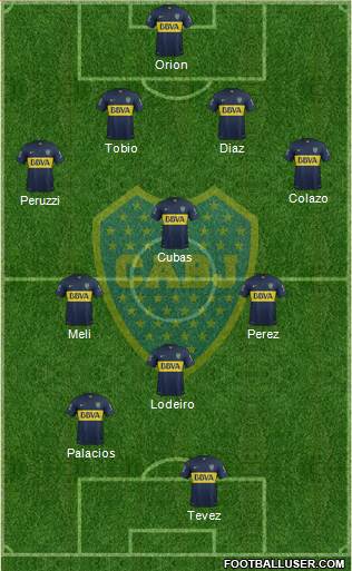 Boca Juniors Formation 2015