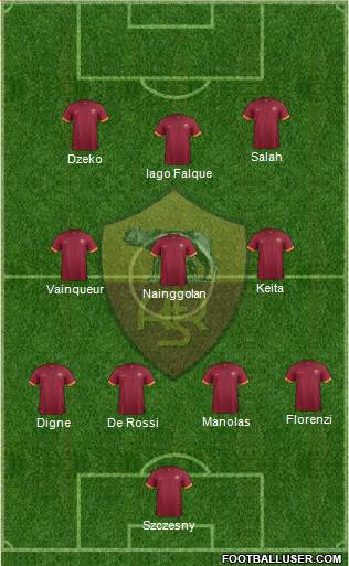 AS Roma Formation 2015