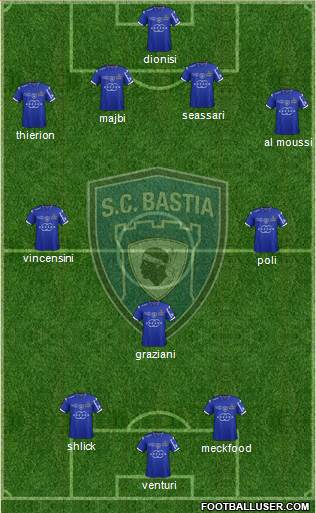 Sporting Club Bastia Formation 2015