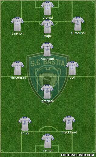 Sporting Club Bastia Formation 2015