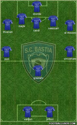 Sporting Club Bastia Formation 2015