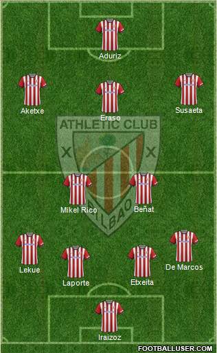 Athletic Club Formation 2015