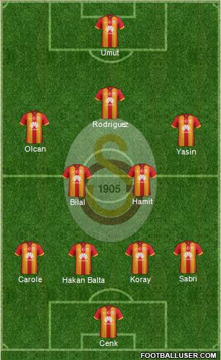 Galatasaray SK Formation 2015