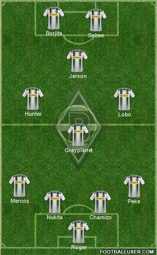 Borussia Mönchengladbach Formation 2015