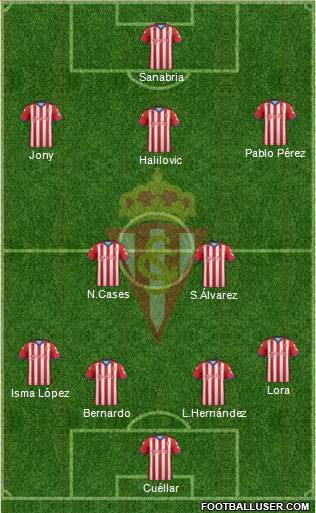 Real Sporting S.A.D. Formation 2015