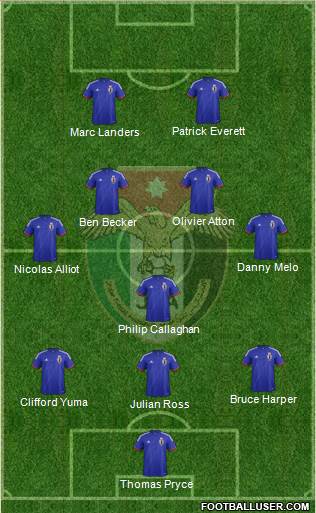 Japan Formation 2015