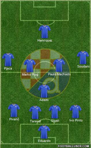NK Dinamo Formation 2015