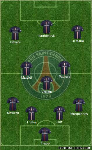 Paris Saint-Germain Formation 2015