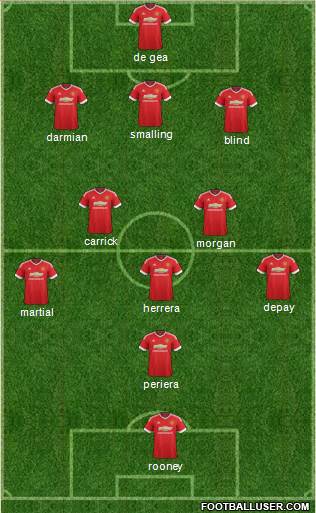 Manchester United Formation 2015