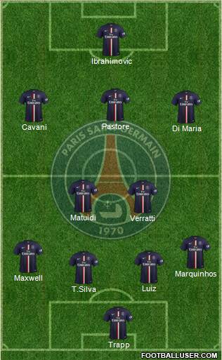 Paris Saint-Germain Formation 2015