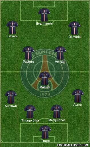 Paris Saint-Germain Formation 2015