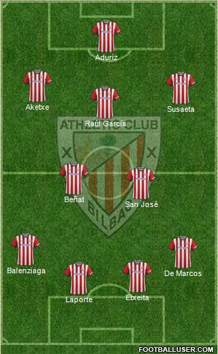 Athletic Club Formation 2015