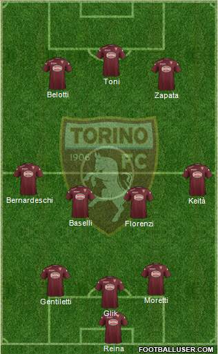 Torino Formation 2015