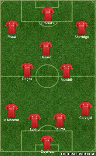 Liverpool Formation 2015