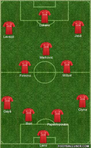 Liverpool Formation 2015