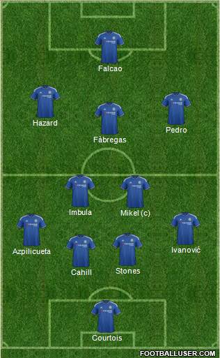 Chelsea Formation 2015