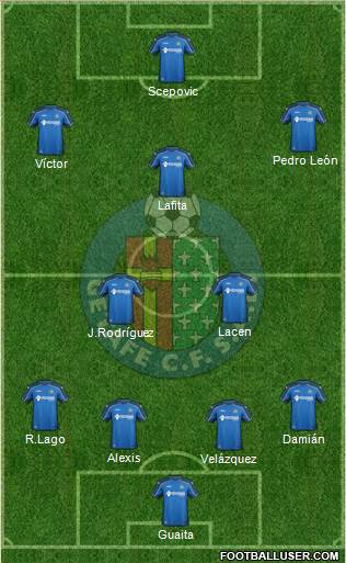 Getafe C.F., S.A.D. Formation 2015