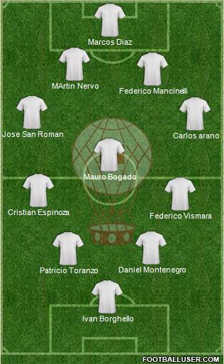 Huracán de Tres Arroyos Formation 2015