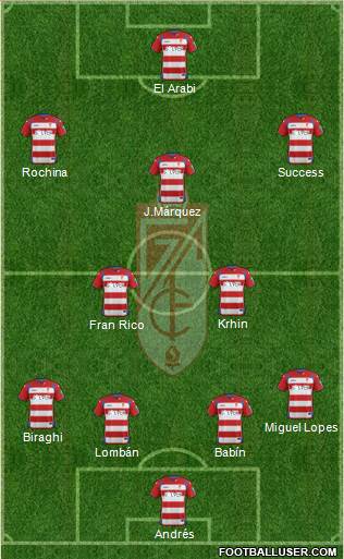 Granada C.F. Formation 2015