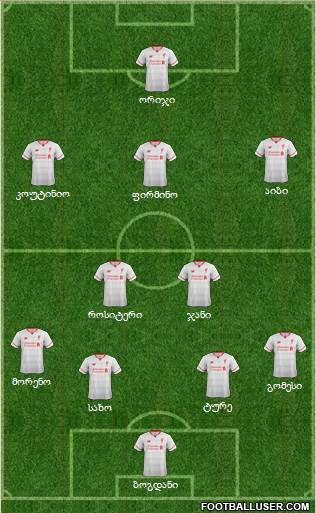 Liverpool Formation 2015