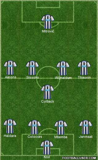 Newcastle United Formation 2015