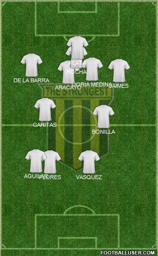 FC The Strongest Formation 2015