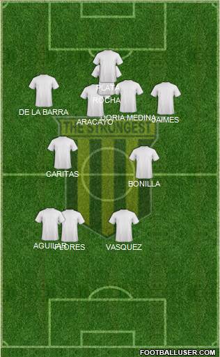 FC The Strongest football formation