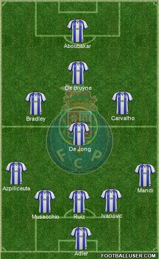 Futebol Clube do Porto - SAD Formation 2015