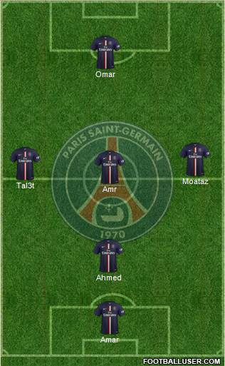 Paris Saint-Germain Formation 2015