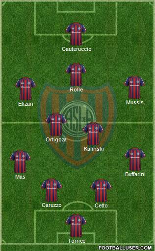 San Lorenzo de Almagro Formation 2015
