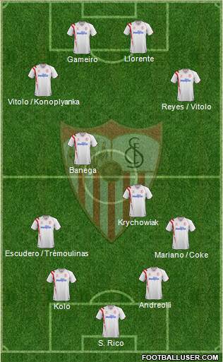 Sevilla F.C., S.A.D. Formation 2015