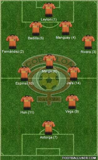 CD Cobreloa S.A.D.P. Formation 2015
